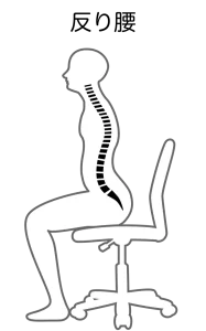 浅く座る反り腰