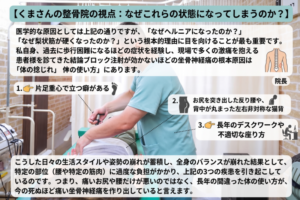 坐骨神経痛に院長アクティベーター