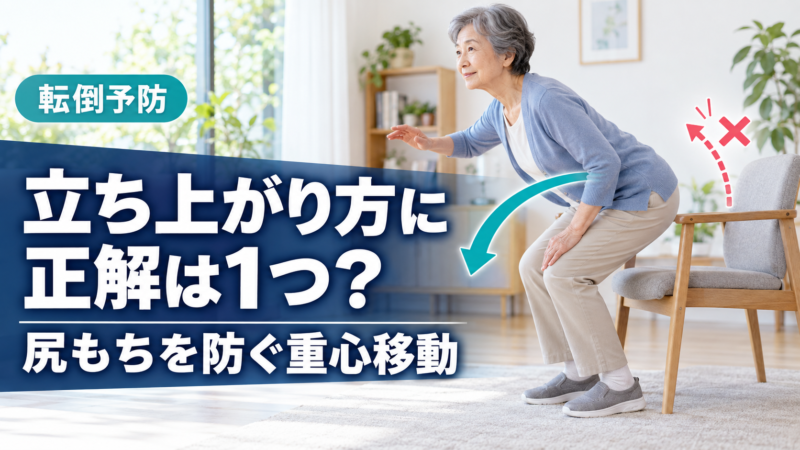 転倒予防ポスター: 高齢者が椅子から立ち上がる際の重心移動を示す情報図。正しい立ち上がり方のポイントを伝える。