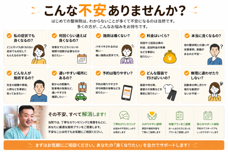 日本語の情報グラフィック。タイトル『こんな不安ありませんか？』と、クリニックを選ぶ際のよくある不安を9つのカードで解説する内容。各カードにチェックマークと人物イラストがあり、症状が改善するか、治療の痛み、料金、信頼できる人、予約・通いやすさ、服装などの質問が並ぶ。